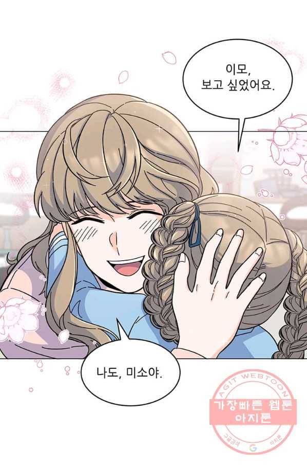 1년차 만렙 매니저 6화 54