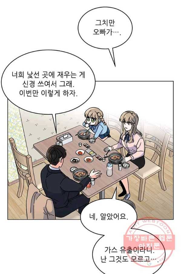 1년차 만렙 매니저 6화 60