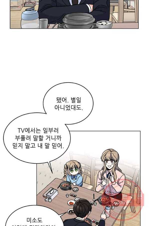 1년차 만렙 매니저 6화 64