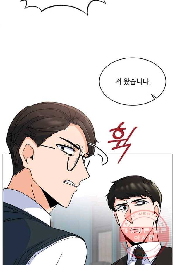 1년차 만렙 매니저 6화 83