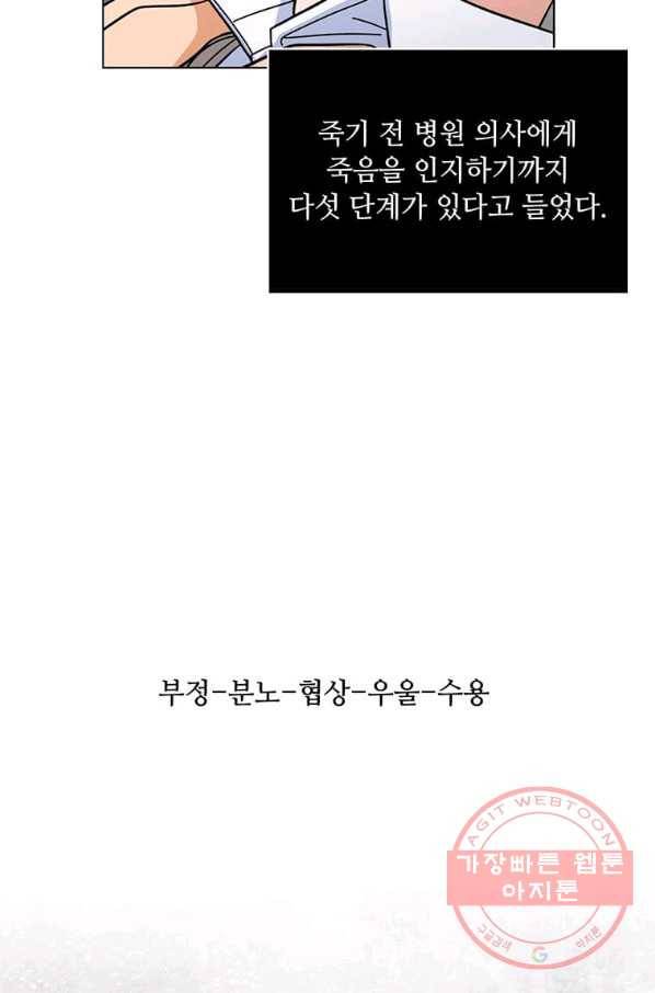 1년차 만렙 매니저 6화 88
