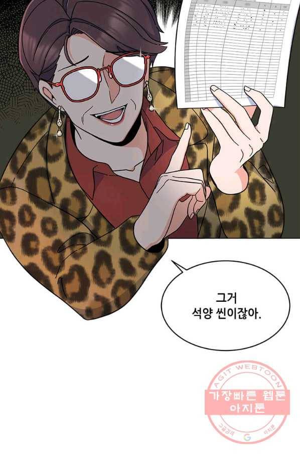 1년차 만렙 매니저 15화 24