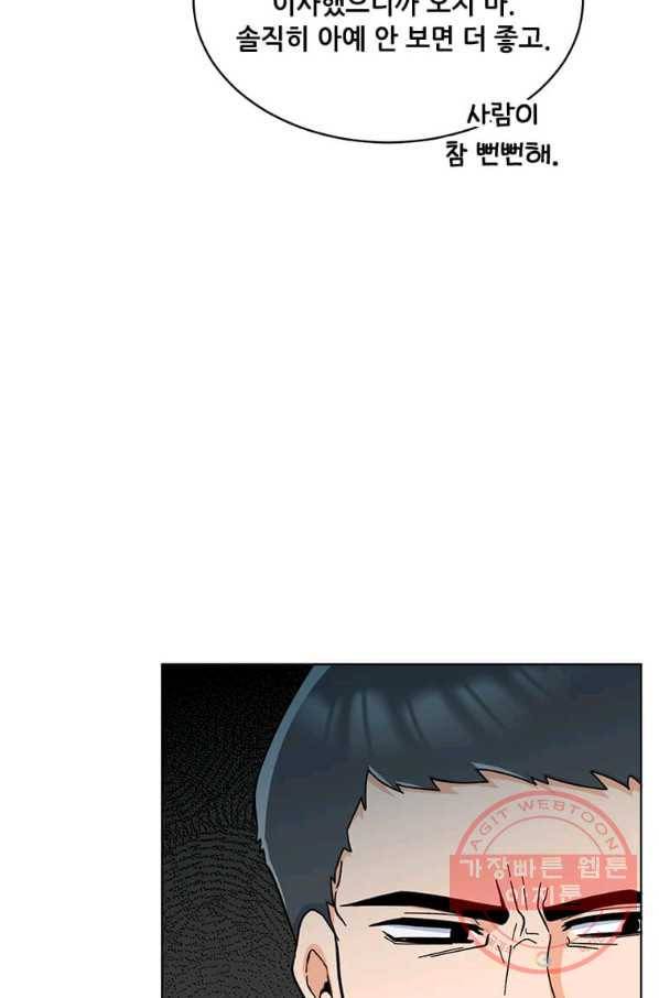 1년차 만렙 매니저 15화 47