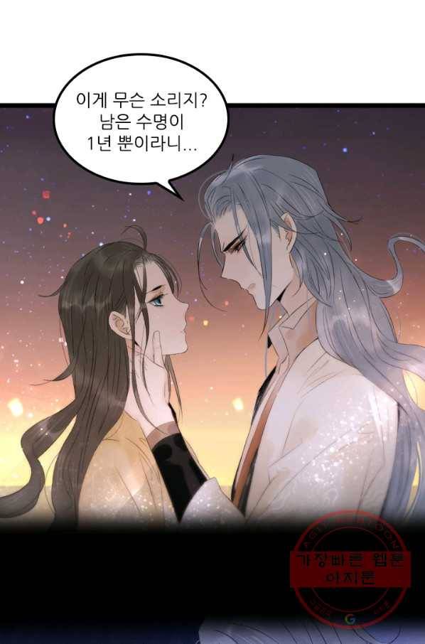 태자 전하, 한입만요 제75화 이젠 내가 날 보낼 수가 없거든 12