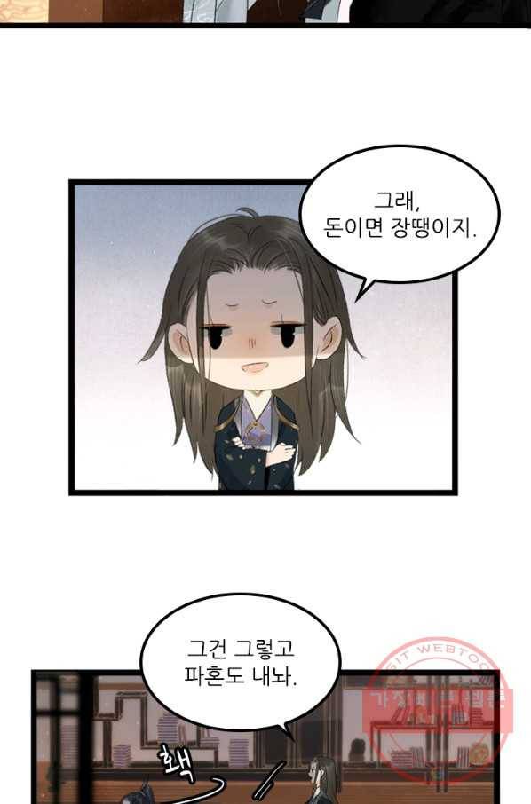 태자 전하, 한입만요 제76화 화,화났어 4
