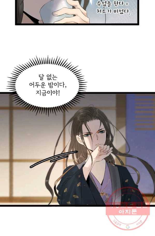태자 전하, 한입만요 제76화 화,화났어 10