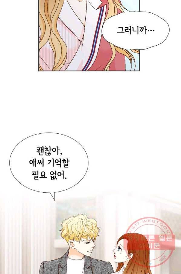 사랑의 순간 57화 과거의 습격 4