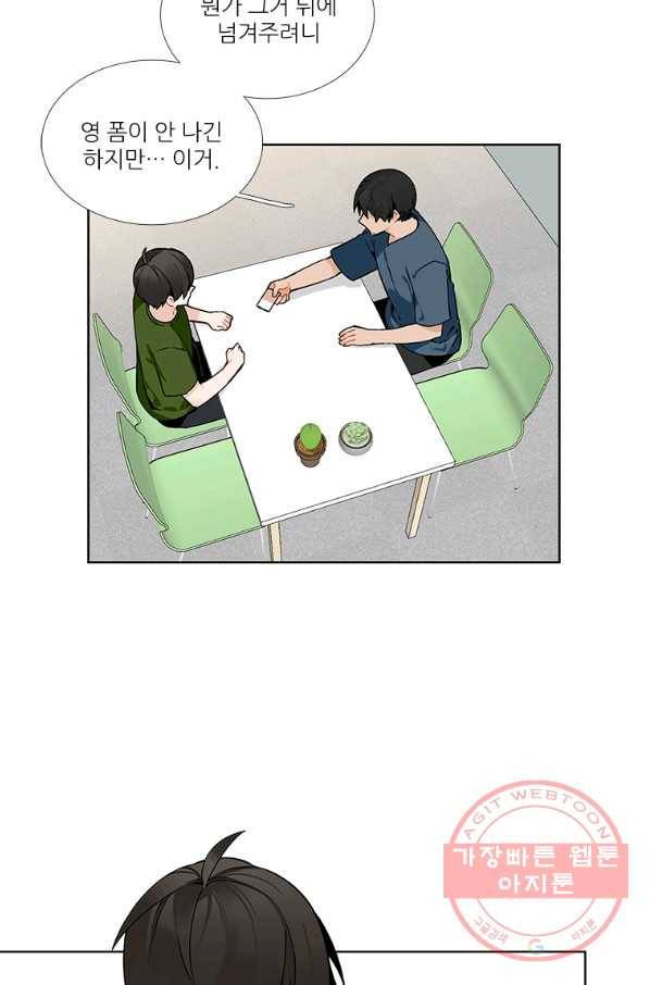 요리사가 축복을 숨김 63화 2