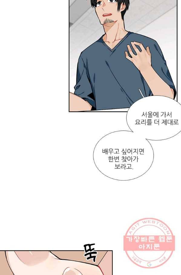 요리사가 축복을 숨김 63화 6