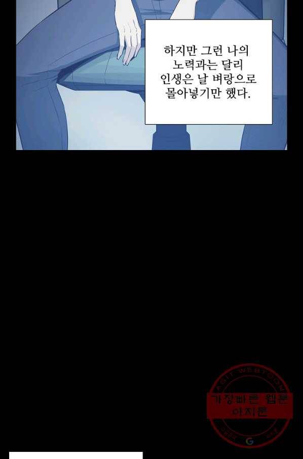 상태창 쓰는 광제님 1화 19