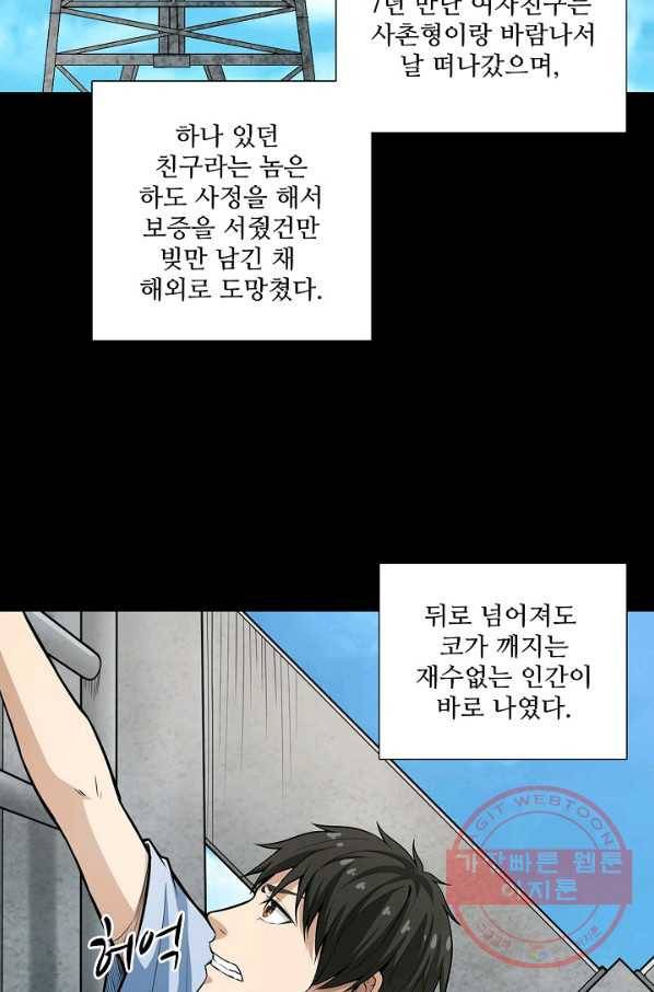 상태창 쓰는 광제님 1화 21