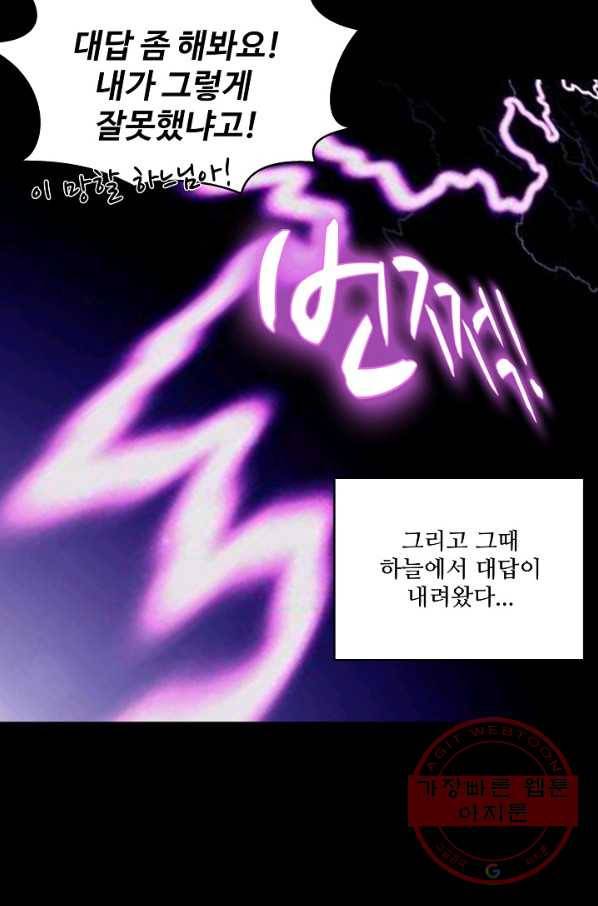 상태창 쓰는 광제님 1화 26