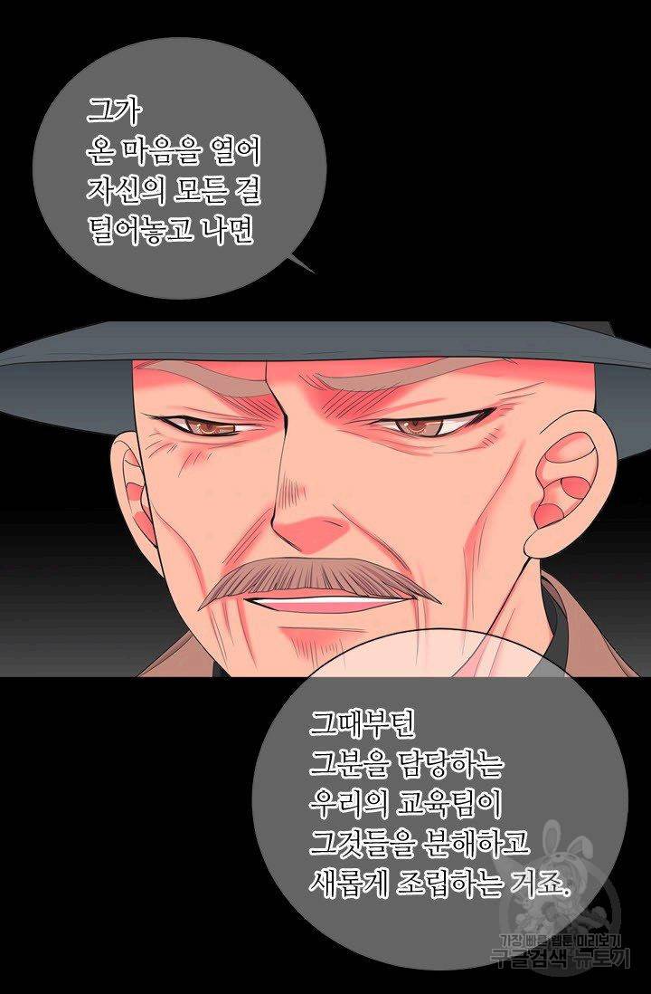 남친 없음(+남친 있음) 186 75
