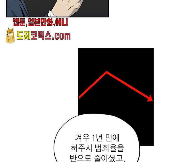 수라의 도시 40화 17