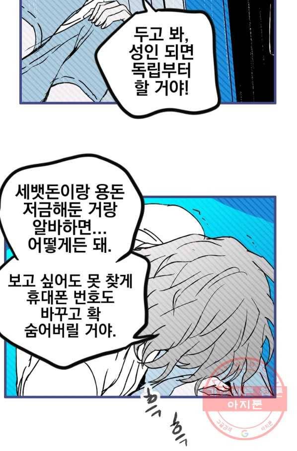 나는 너를 모른다 47화 2