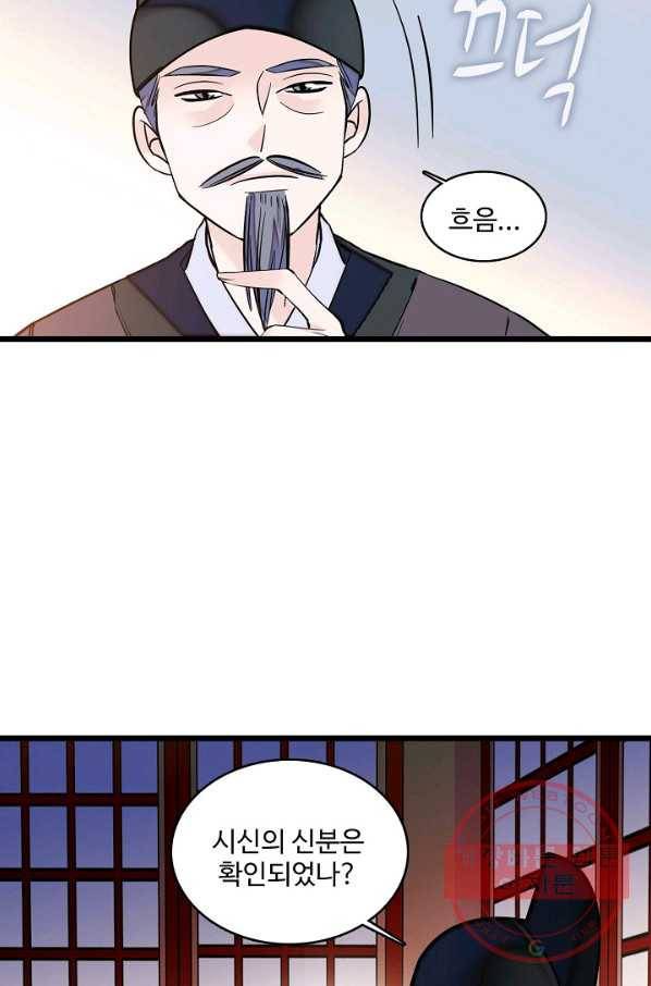 사금:동평백부 넷째 아가씨 66화 6