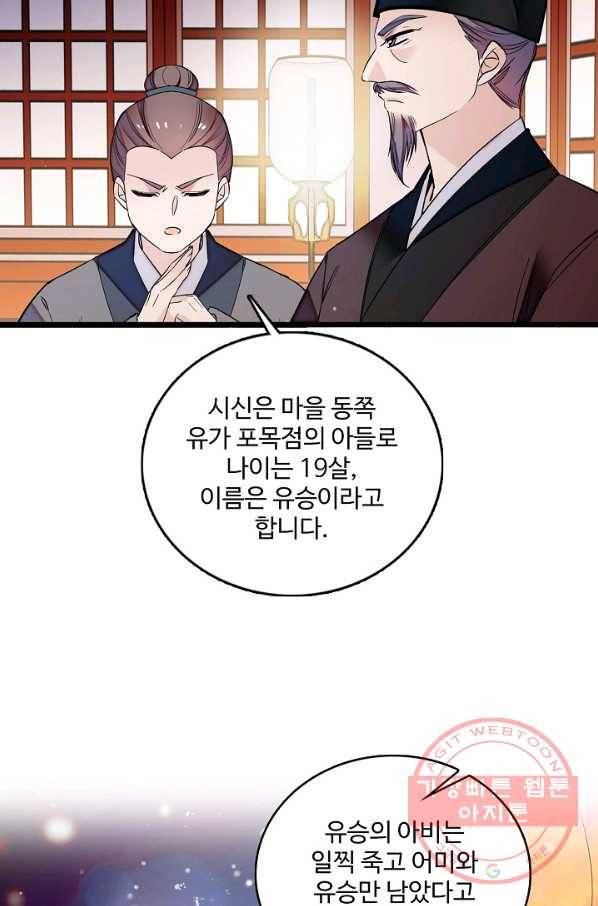 사금:동평백부 넷째 아가씨 66화 7