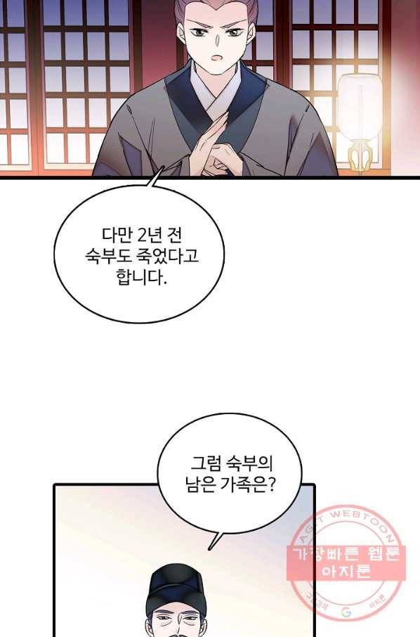 사금:동평백부 넷째 아가씨 66화 11