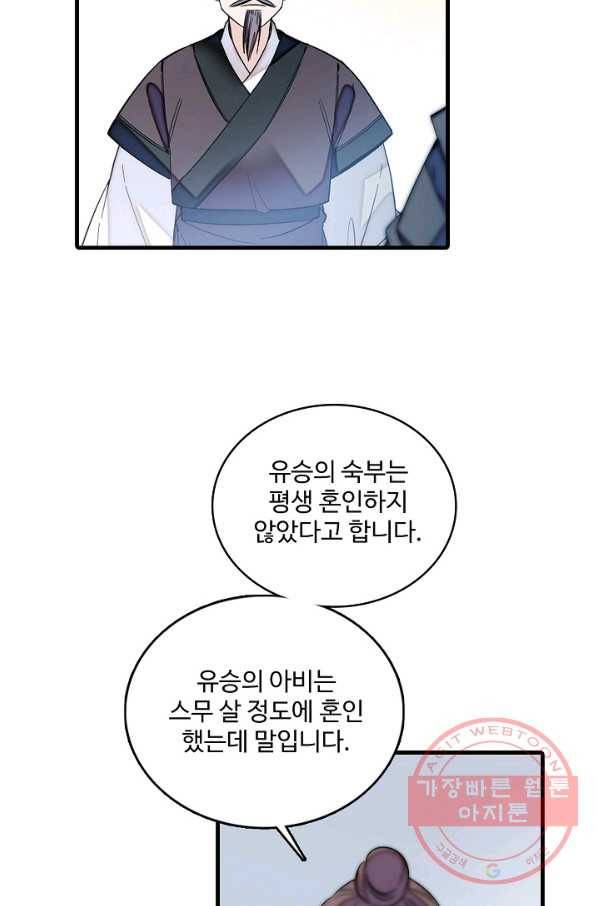사금:동평백부 넷째 아가씨 66화 12