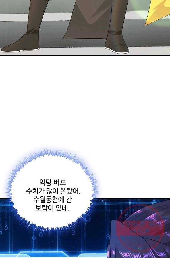 내 소설의 악역이 되다 51화 24
