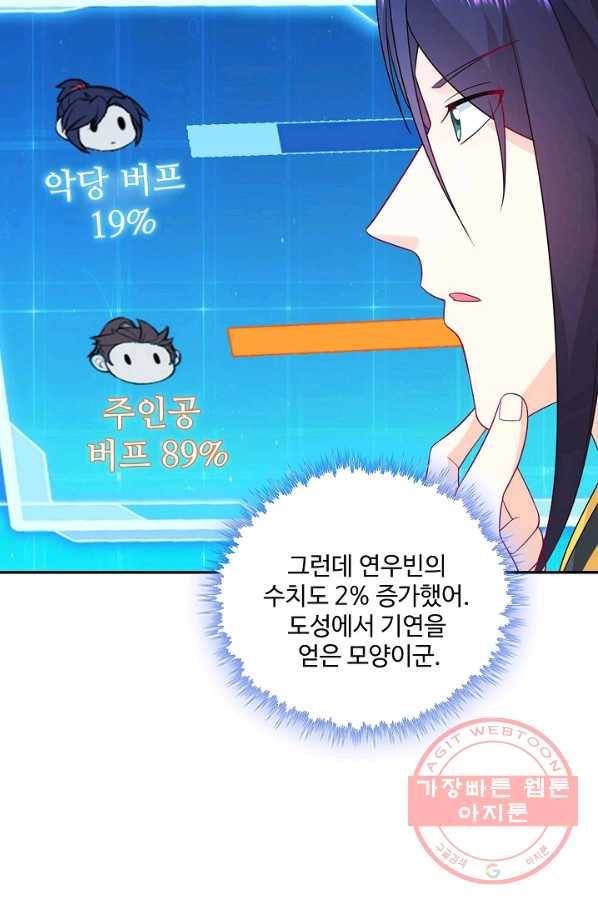 내 소설의 악역이 되다 51화 25