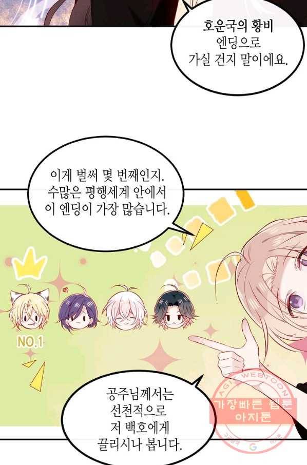 태자비는 미소년 게임이 하고 싶다 79화 4