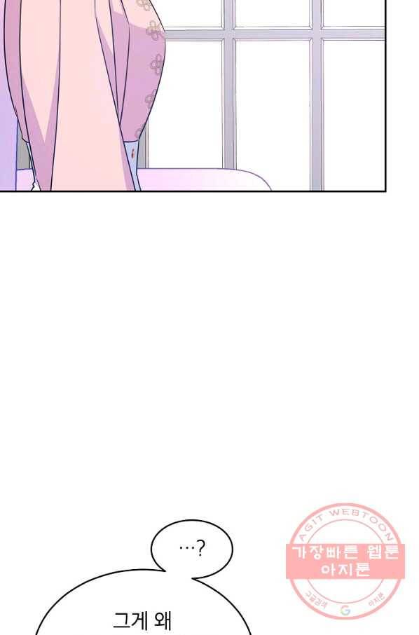 장르를 바꿔보도록 하겠습니다 36화 63