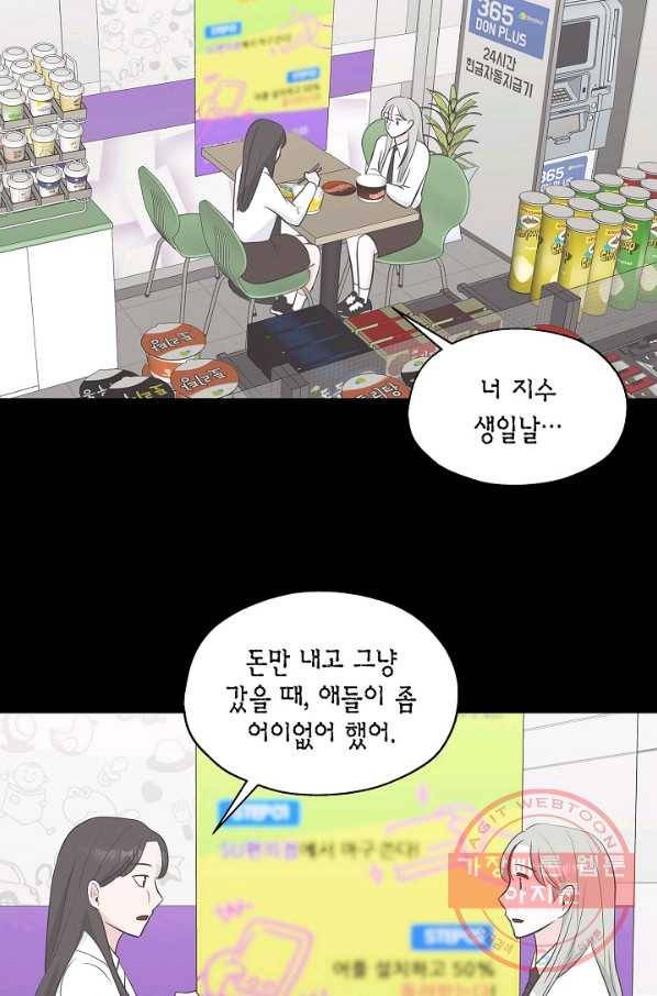 샐러드 데이즈 - 30화 14