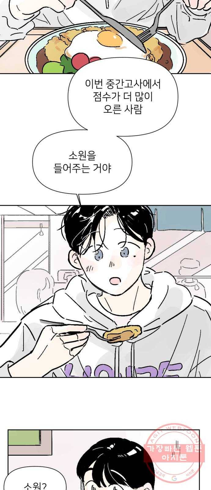 같은 학교 친구 8화 5