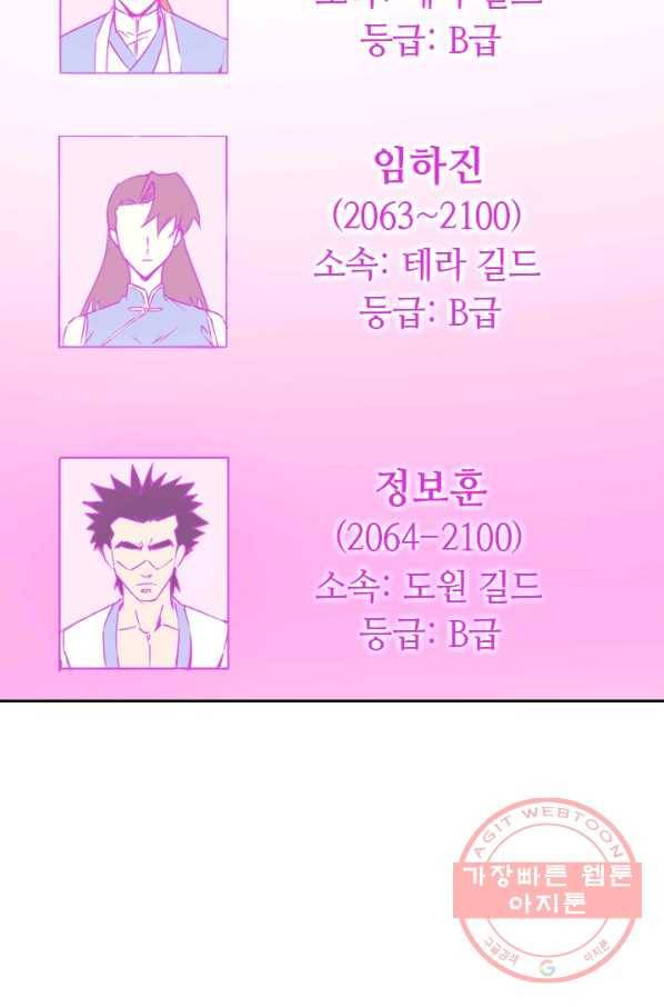 SSS급으로는 부족했다 79화 33