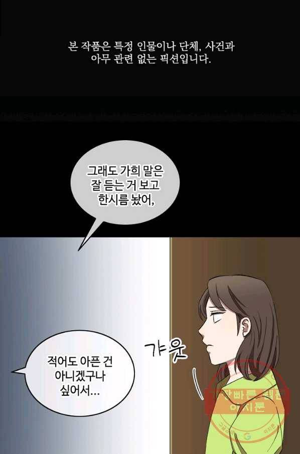 최면술사에겐 비밀보호 의무가 없다 35화 1