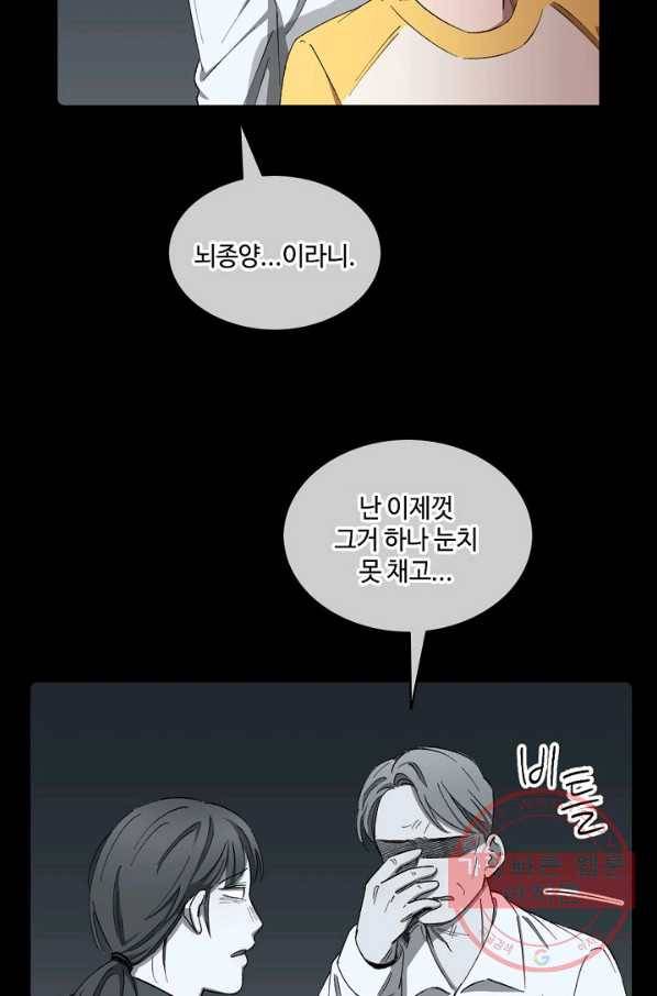 최면술사에겐 비밀보호 의무가 없다 35화 9