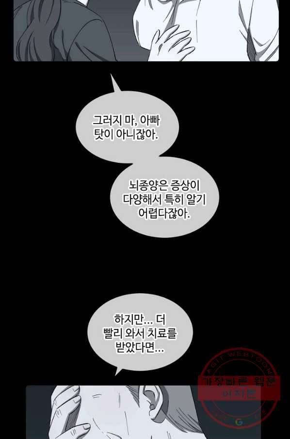 최면술사에겐 비밀보호 의무가 없다 35화 10