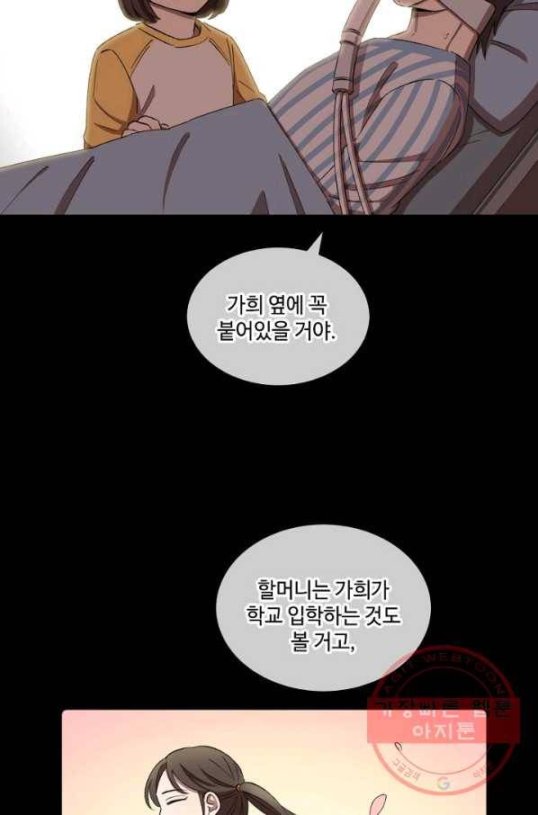 최면술사에겐 비밀보호 의무가 없다 35화 18