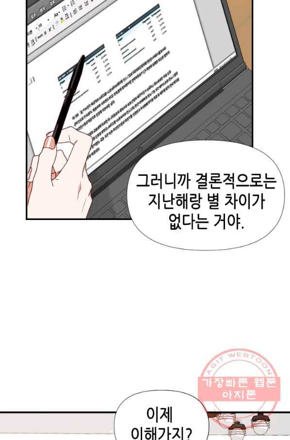 24분의 1 로맨스 78화 20