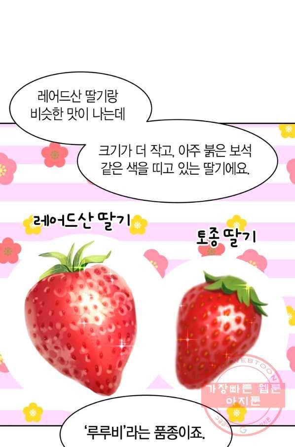 아이고, 폐하! 20화 9