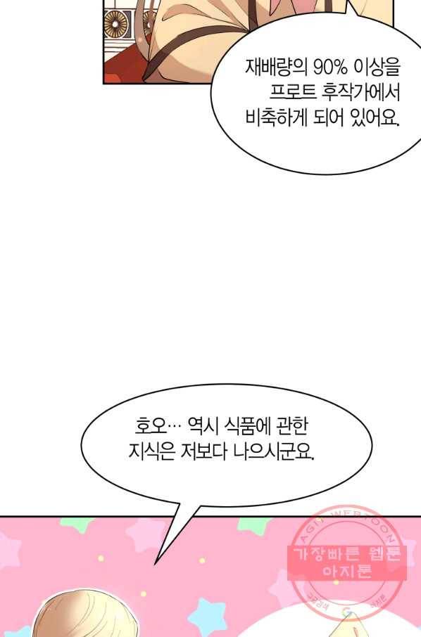 아이고, 폐하! 20화 11
