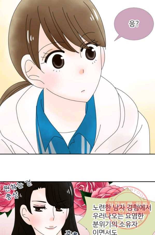 오늘 밤 어때? 75번째 밤...이혼대책회의 2