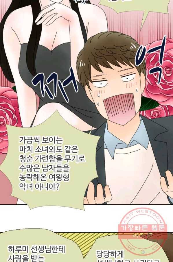 오늘 밤 어때? 75번째 밤...이혼대책회의 3