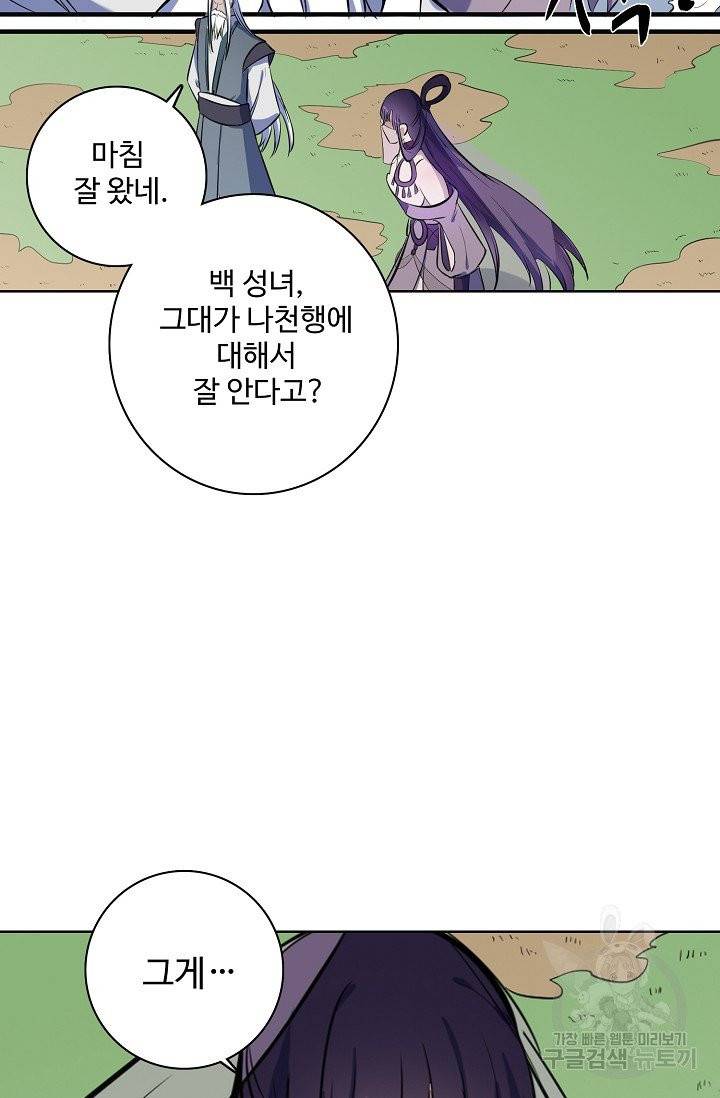 백련성신 466화 22