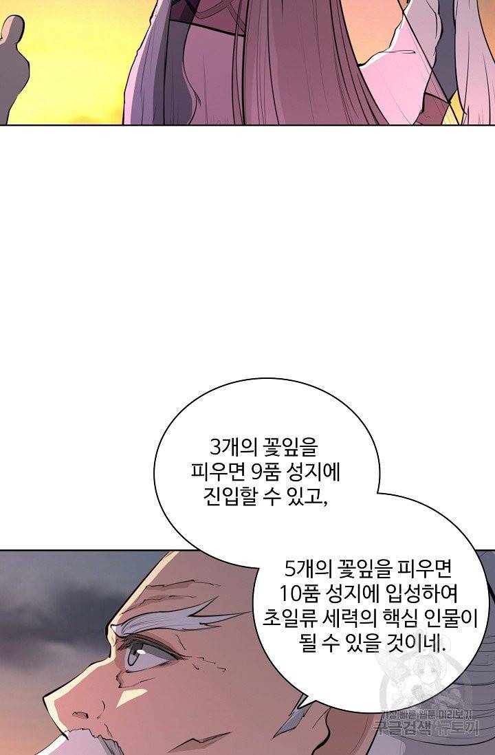 백련성신 466화 63