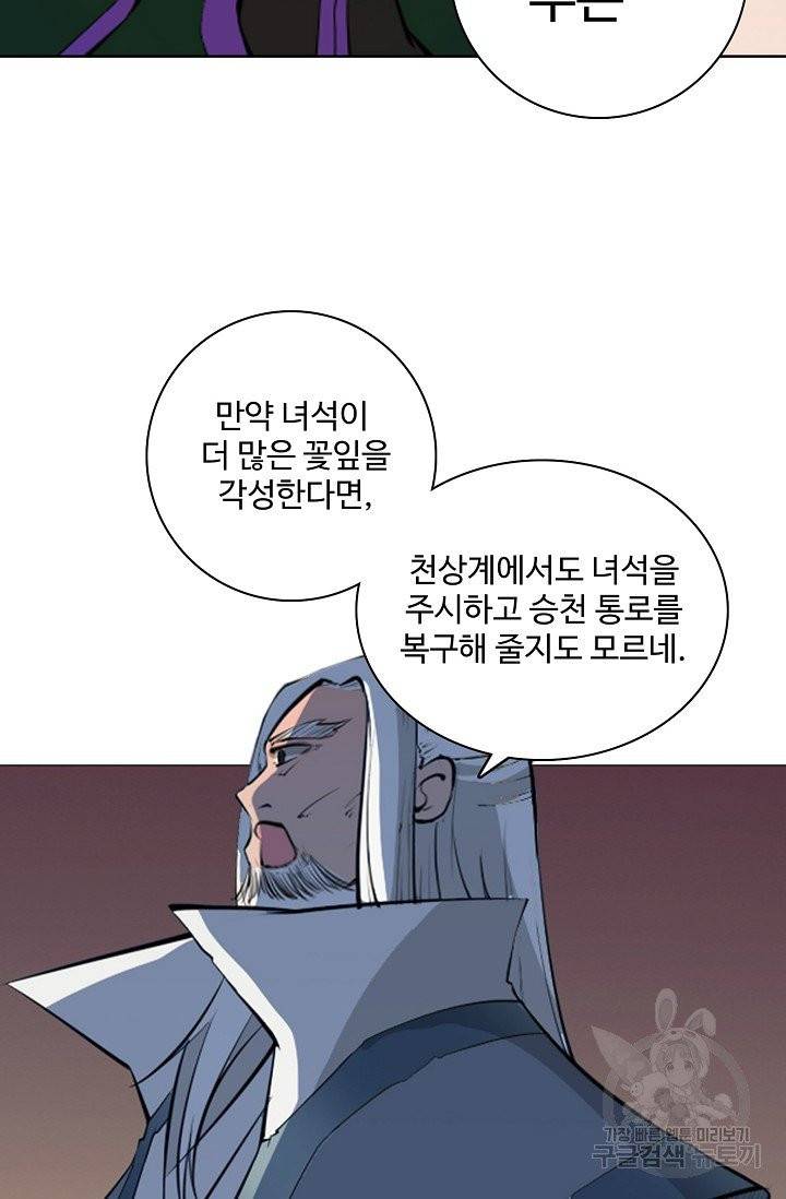 백련성신 466화 85