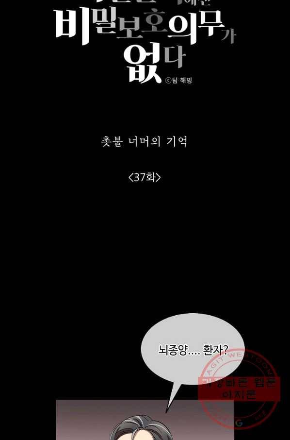 최면술사에겐 비밀보호 의무가 없다 37화 5