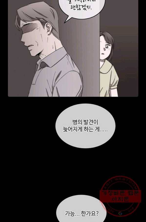 최면술사에겐 비밀보호 의무가 없다 37화 9