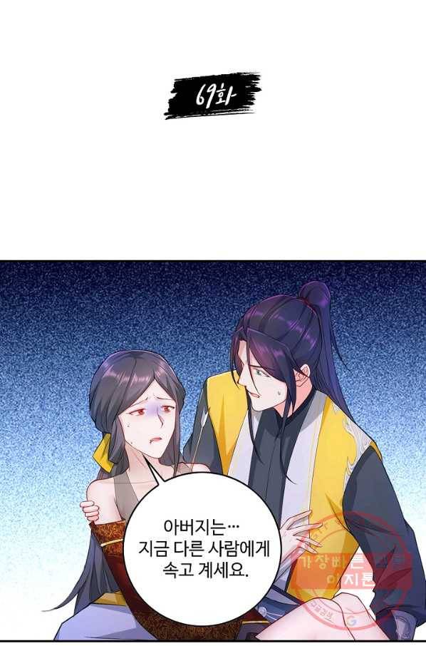 내 소설의 악역이 되다 69화 2
