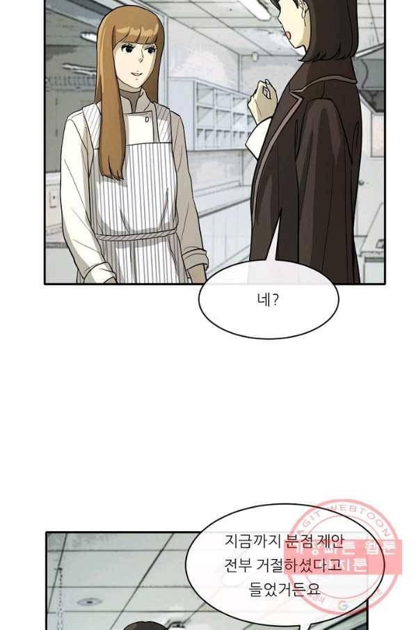사업왕 심길후 103화 10