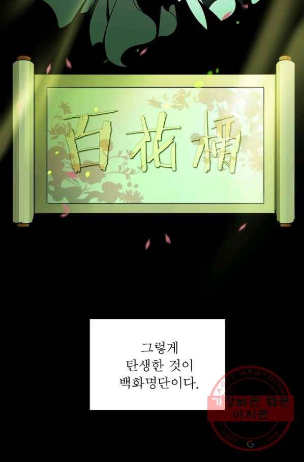 게임이라는 이 세계에 구원을 18화 7