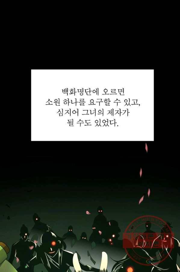 게임이라는 이 세계에 구원을 18화 9