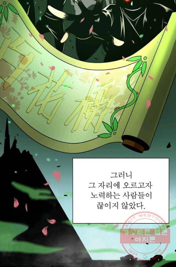 게임이라는 이 세계에 구원을 18화 10