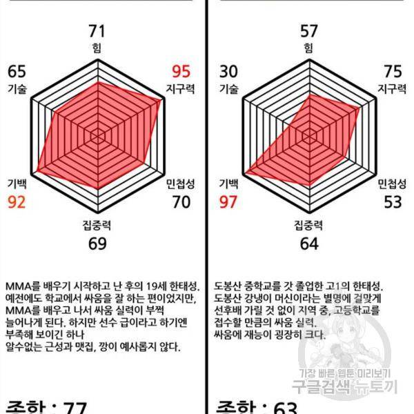 프리드로우 406화 208